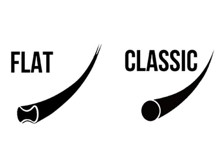 classic und flat lashes