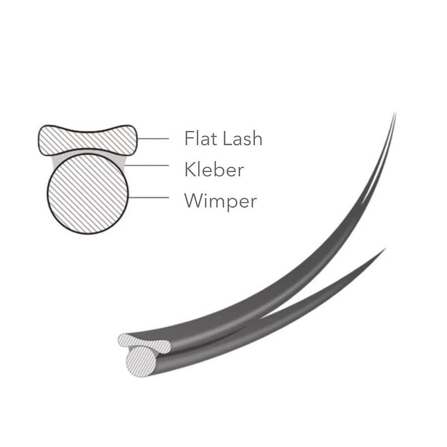 1 zu 1 Technik Flat Lashes